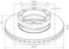 VOLVO 006774686 Brake Disc